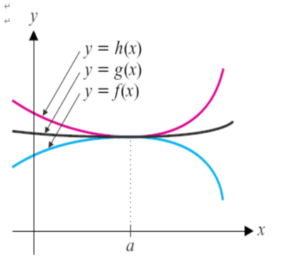 THEOREM3.5.png